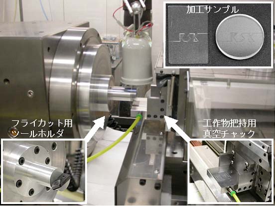 実験装置と加工サンプル