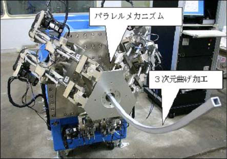 パラレルメカニズムを用いた曲げ加工機